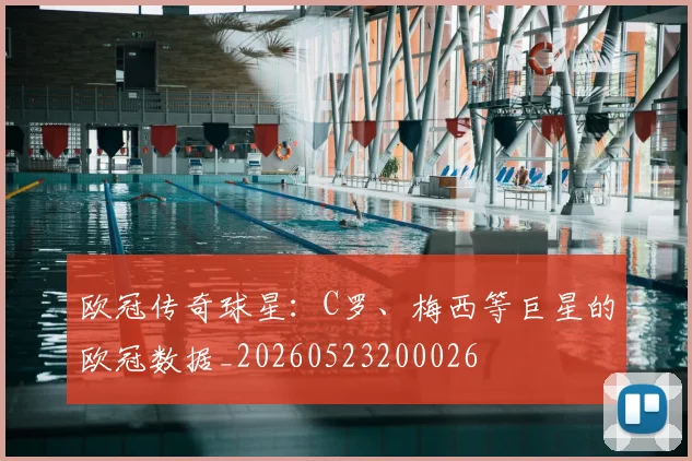 欧冠传奇球星：C罗、梅西等巨星的欧冠数据_20260523200026